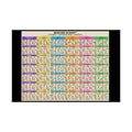 Dead Sea Scales™ — The 42 Modes | Complete Guitar Scale Reference Poster (36" x 24")