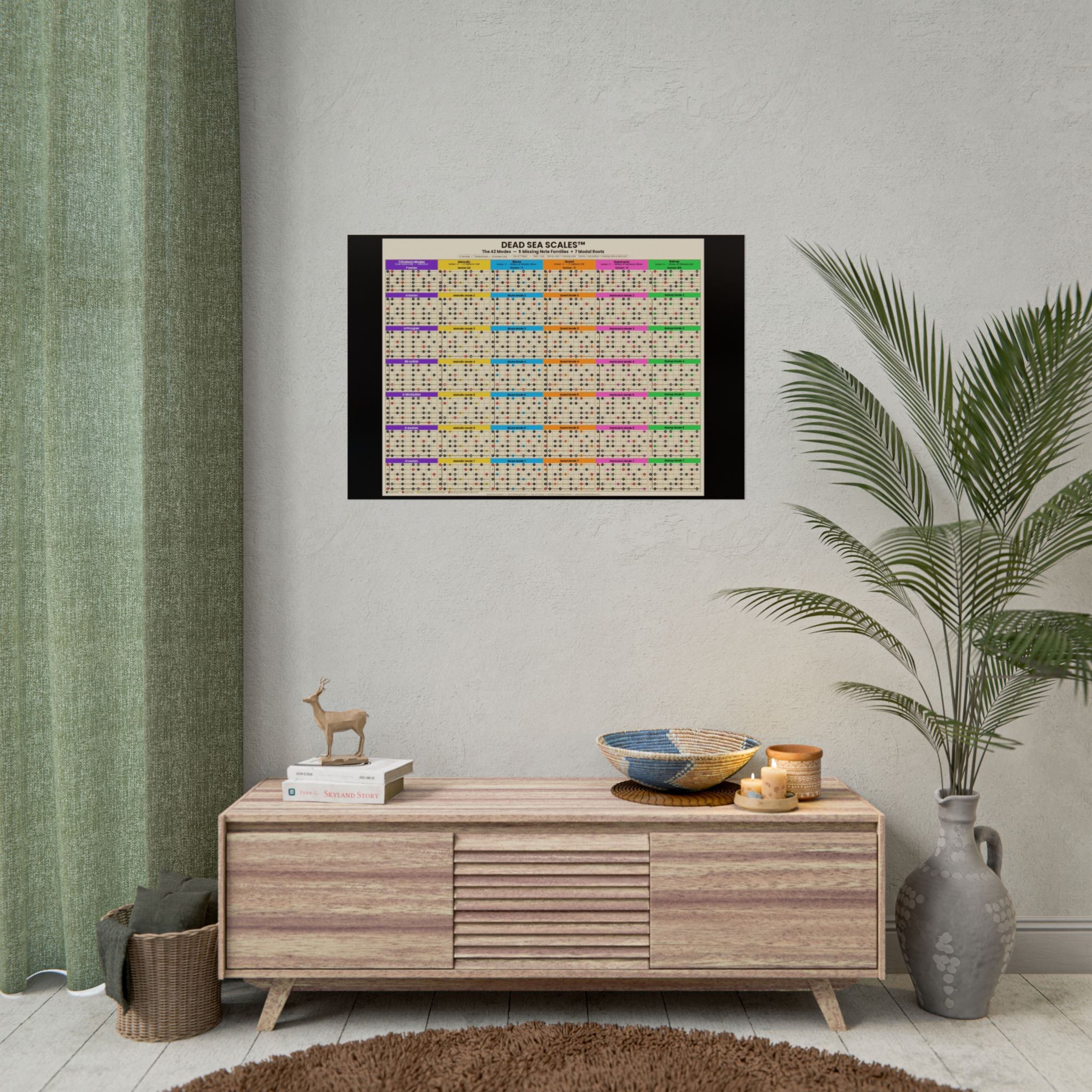 Dead Sea Scales™ — The 42 Modes | Complete Guitar Scale Reference Poster (36" x 24")