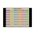 Dead Sea Scales™ — Else World Scales | 35 Missing Note Inversions Guitar Poster (36" x 24")
