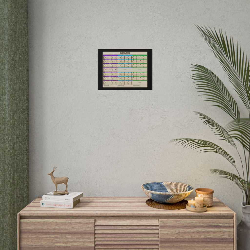 Dead Sea Scales™ — Hexatonic & Pentatonic Decoder | Guitar Scale Poster