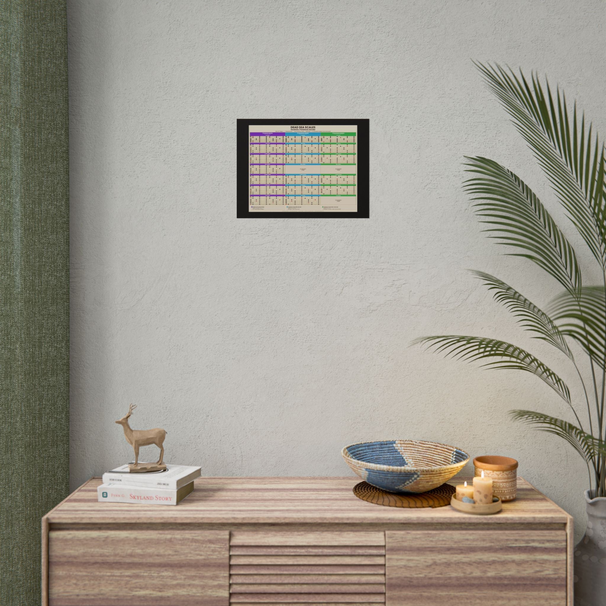 Dead Sea Scales™ — Hexatonic & Pentatonic Decoder | Guitar Scale Poster