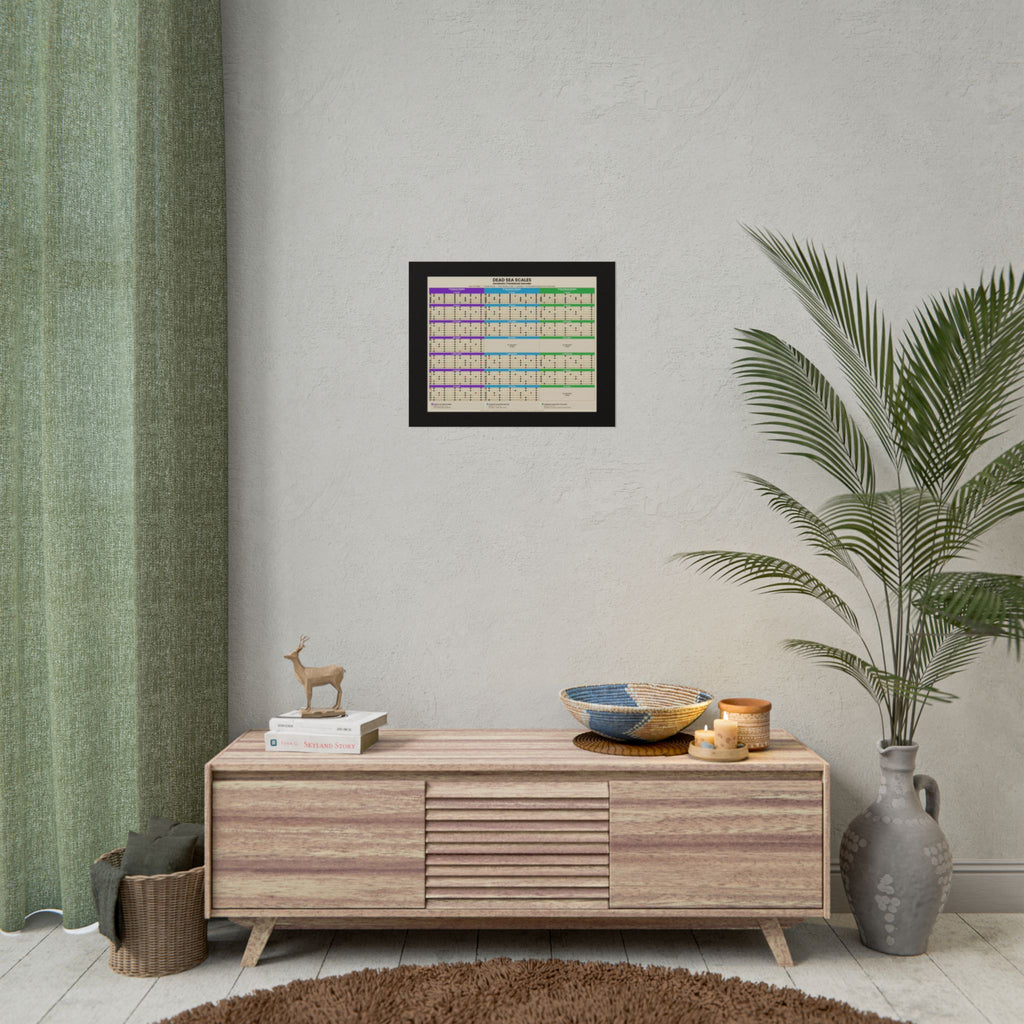 Dead Sea Scales™ — Hexatonic & Pentatonic Decoder | Guitar Scale Poster